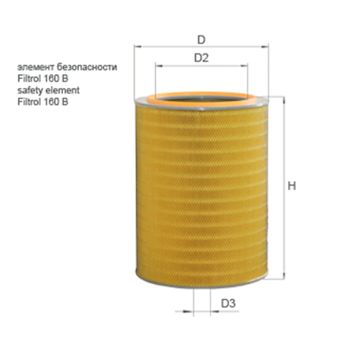 Filtrol 160